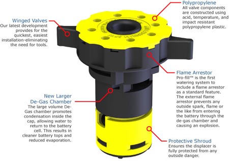 \"pro-fill_valve-sm.jpg\"